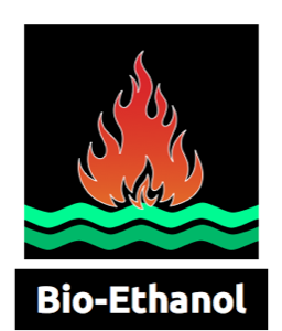 Kamin Bio-Ethanol